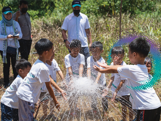 Community Well-being and Development