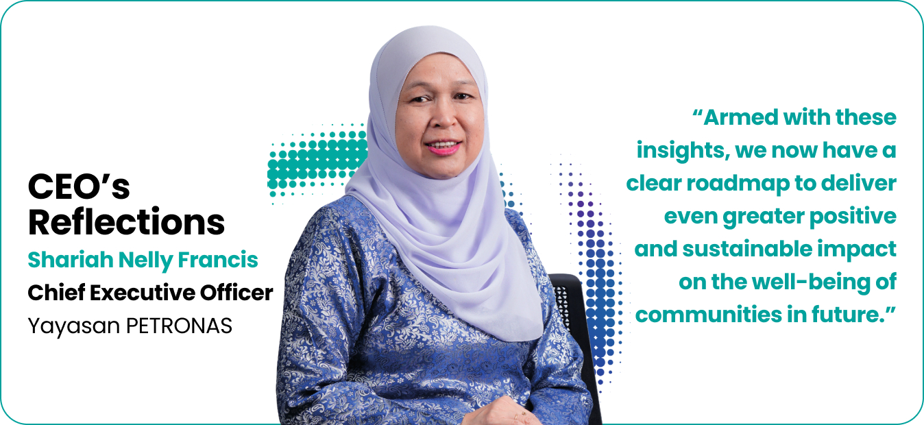 CEO’s Reflections - Shariah Nelly Francis - Chief Executive Officer
